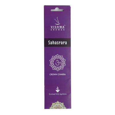 SAHASRARA